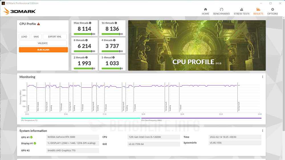 MSI MAG B660M Bazooka DDR4 - Benchmark (17)