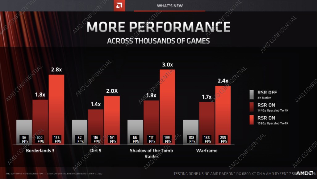 AMD Radeon Super Resolution performance comparisons