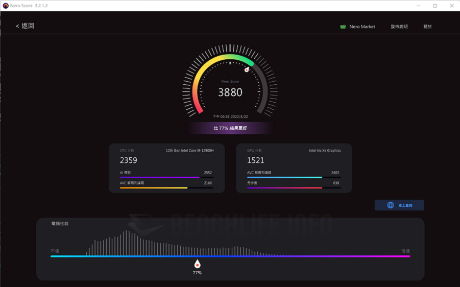 ASUS ROG Flow Z13 - Benchmark (13)