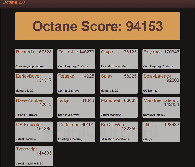 GIGABYTE AERO 16 - Benchmark (10)