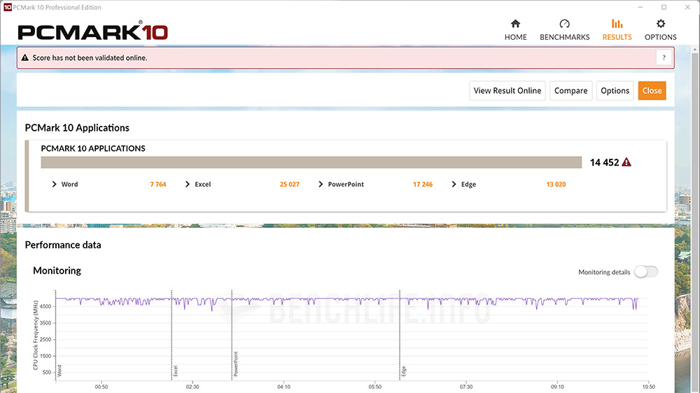 GIGABYTE AERO 16 - Benchmark (11)