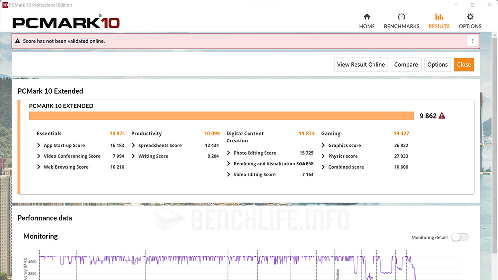 GIGABYTE AERO 16 - Benchmark (12)