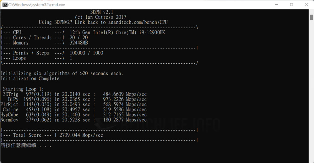 GIGABYTE AERO 16 - Benchmark (17)