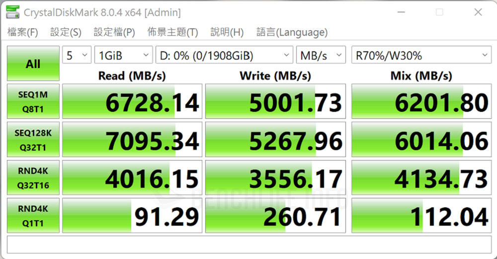 GIGABYTE AERO 16 - Benchmark (24)