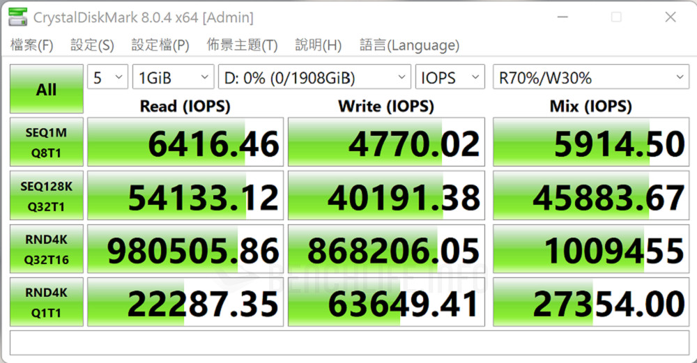 GIGABYTE AERO 16 - Benchmark (25)