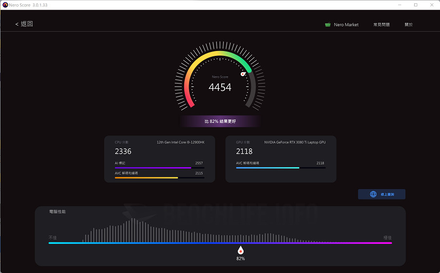 GIGABYTE AERO 16 - Benchmark (8)