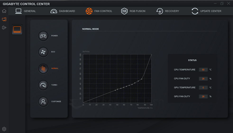 Что такое control center 4 на компьютере