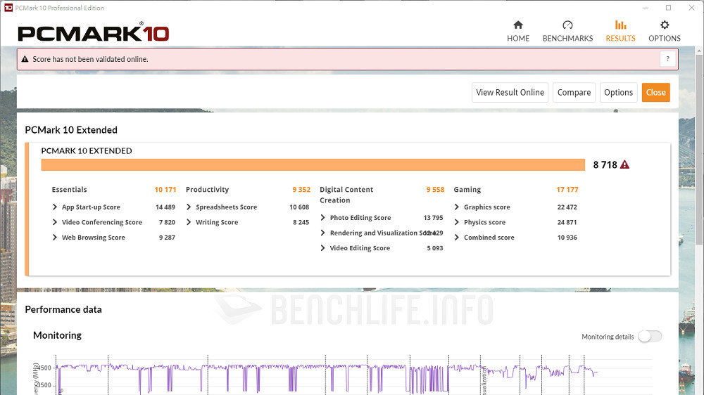 ASUS TUF Gaming A17( 2022) - Benchmark (11)