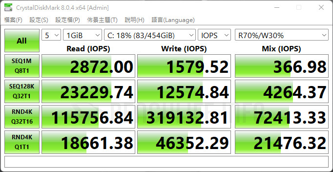 ASUS TUF Gaming A17( 2022) - Benchmark (17)