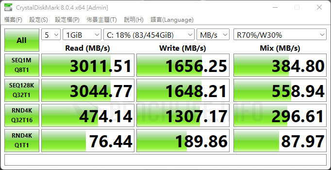 ASUS TUF Gaming A17( 2022) - Benchmark (18)