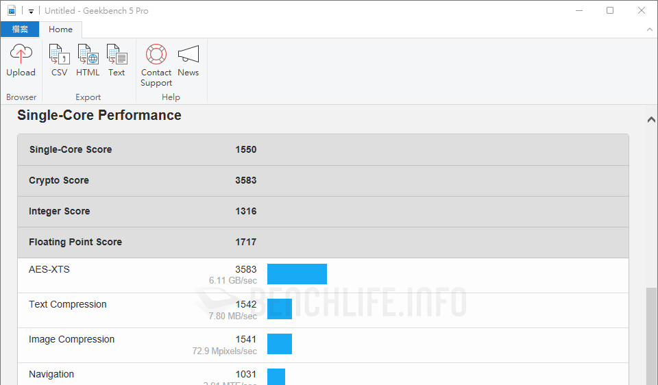 ASUS TUF Gaming A17( 2022) - Benchmark (3)