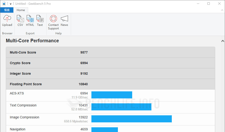 ASUS TUF Gaming A17( 2022) - Benchmark (4)