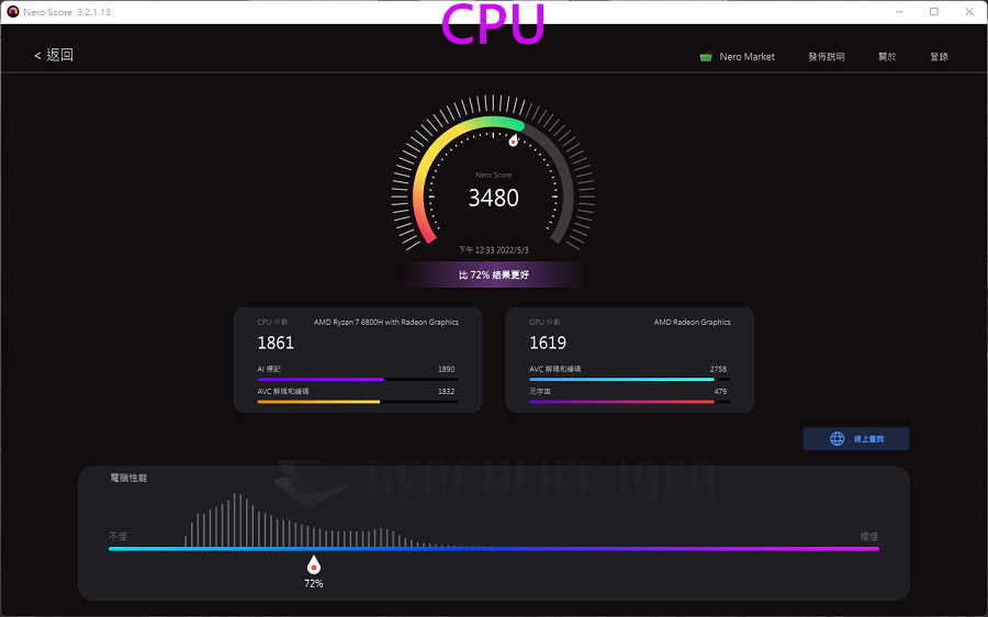 ASUS TUF Gaming A17( 2022) - Benchmark (5)