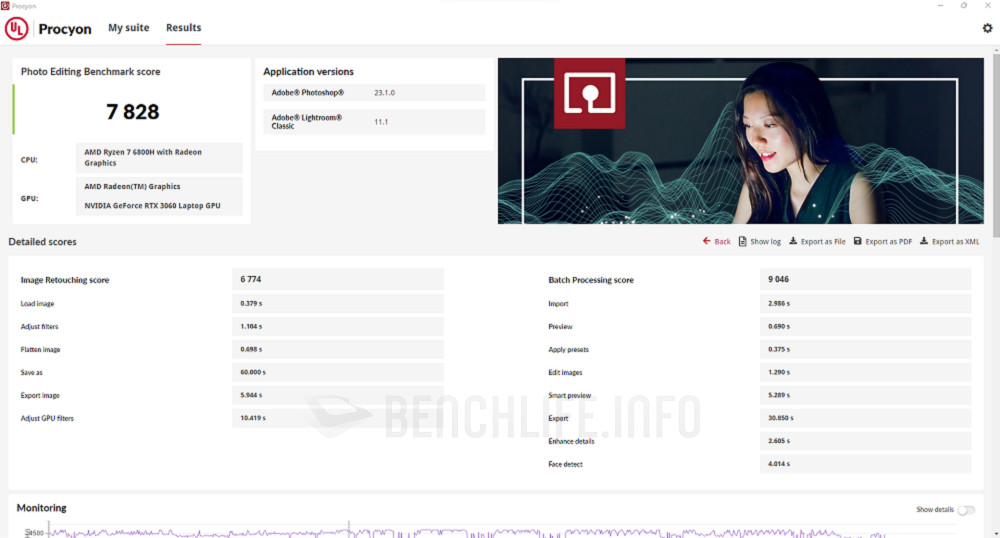 ASUS TUF Gaming A17( 2022) - Benchmark (7)