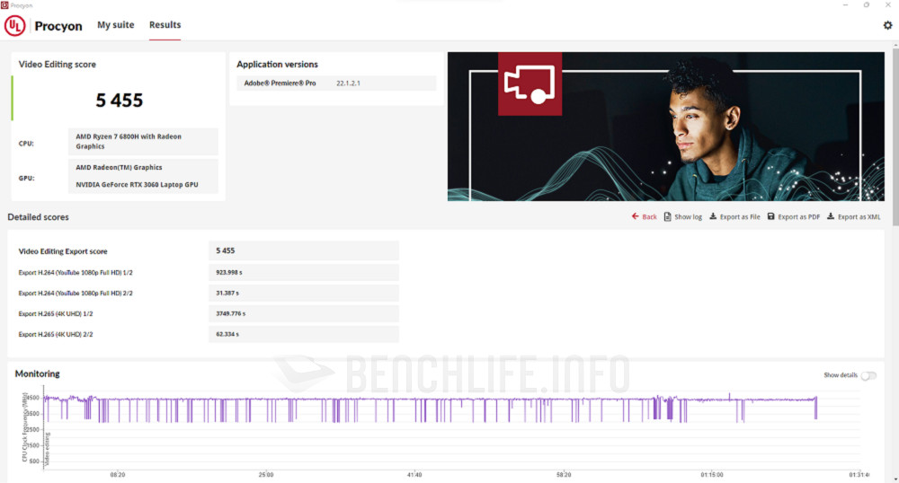 ASUS TUF Gaming A17( 2022) - Benchmark (8)