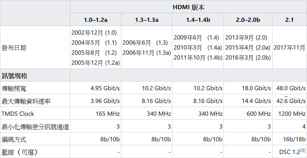 HDMI-2.1-hands-on-13.jpg