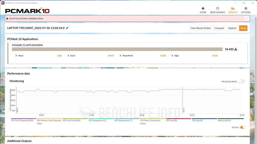 Lenovo Legion 5i - Benchmark (10)