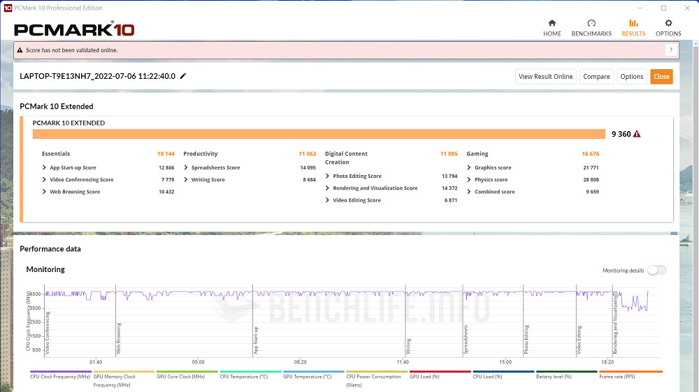 Lenovo Legion 5i - Benchmark (11)