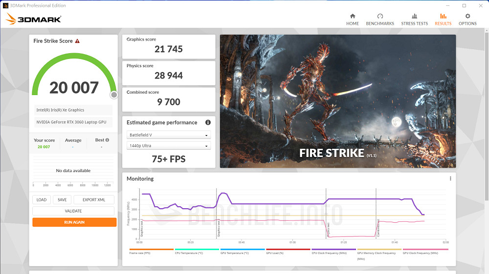 Lenovo Legion 5i - Benchmark (14)