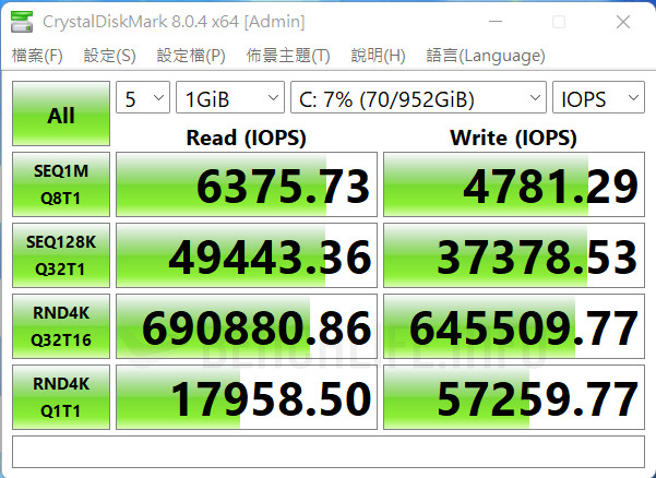 Lenovo Legion 5i - Benchmark (2)