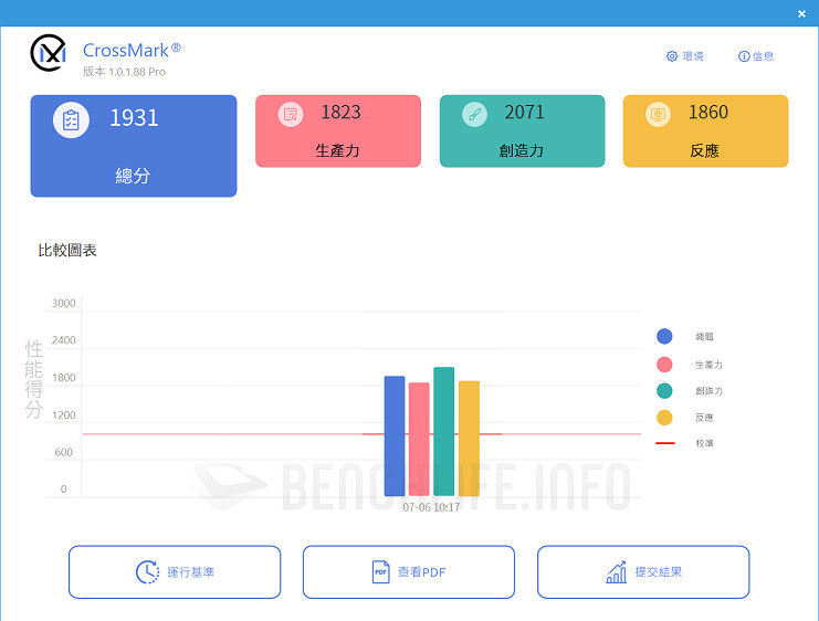 Lenovo Legion 5i - Benchmark (4)