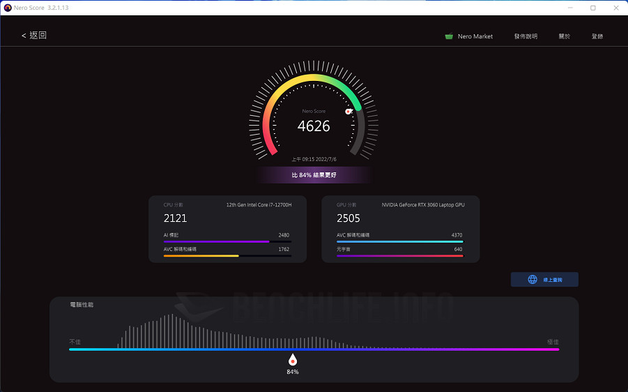 Lenovo Legion 5i - Benchmark (8)