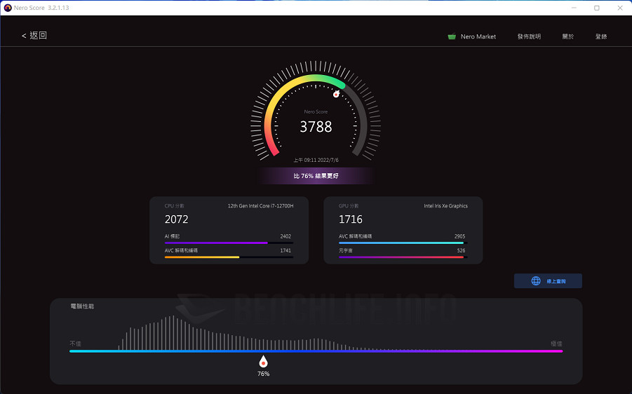 Lenovo Legion 5i - Benchmark (9)