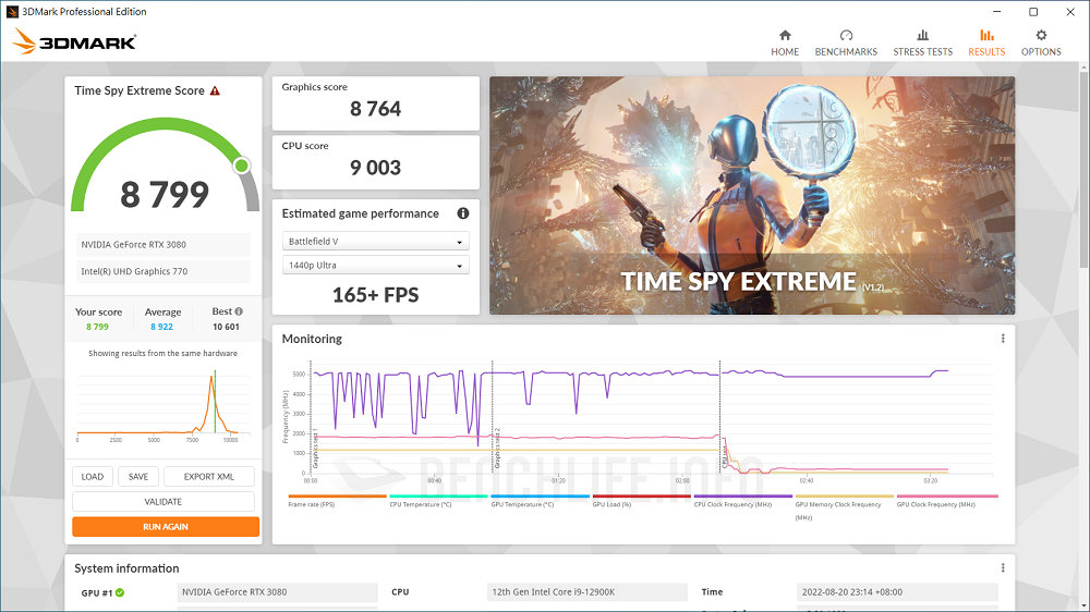 MSI MAG B660M Mortar Max WiFi DDR4 - Benchmark (10)
