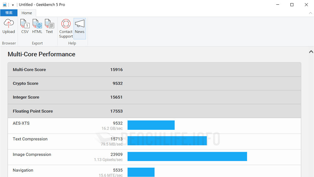 MSI MAG B660M Mortar Max WiFi DDR4 - Benchmark (3)