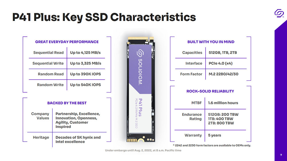 Solidigm-P41-Plus-solid-state-drive-announced-5.jpg