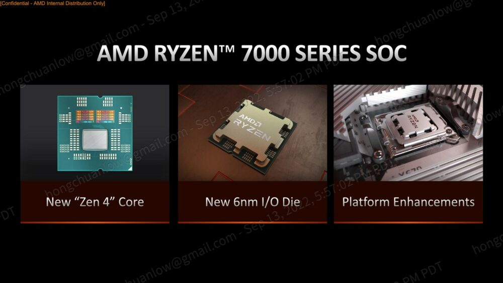 AMD Ryzen 7000 series SoC