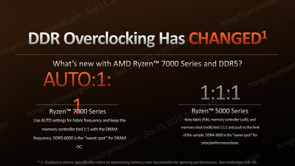 ryzen 7000 series DDR5 overclocking