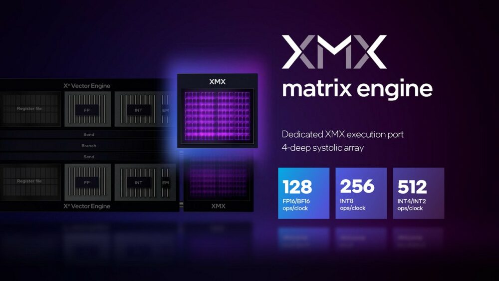 XMX matrix engine