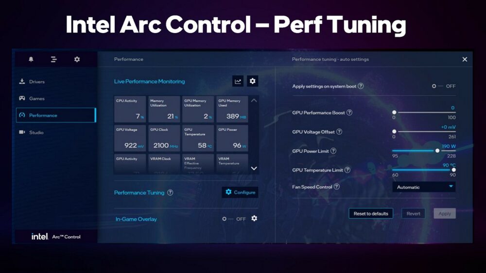 intel arc control perf. tuning and telemetry