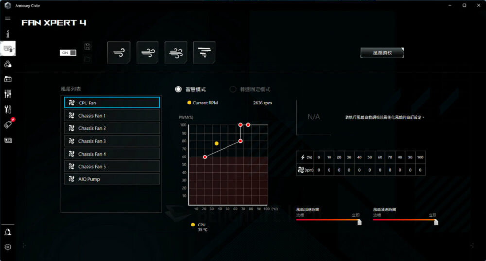ASUS ROG Strix Z790-E Gaming WiFi - Software (4)