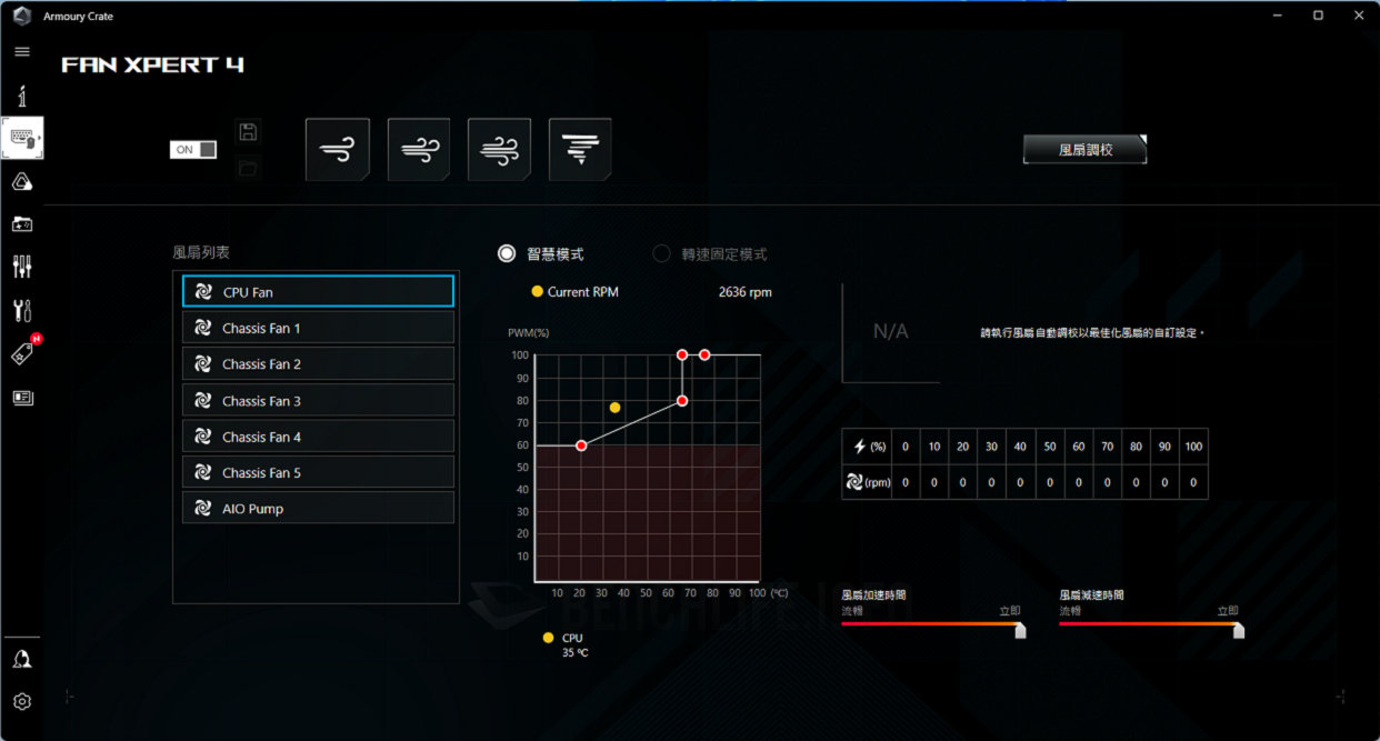 ASUS ROG Strix Z790-E Gaming WiFi - Software (4)
