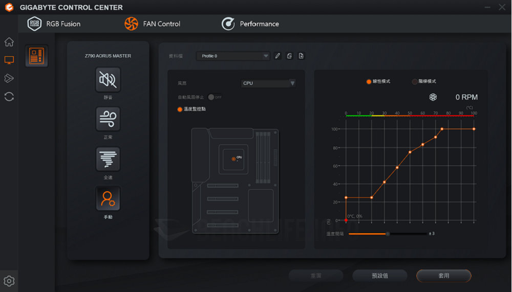 GIGABYTE Z790 AORUS Master - Software (1)