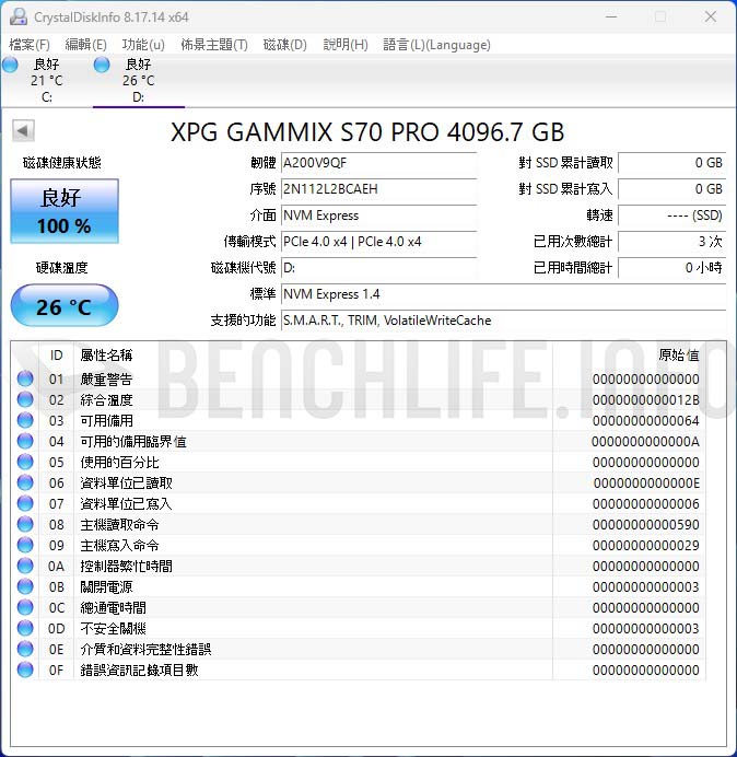 GAMMIX-S70-PRO-CDM-INFO.jpg