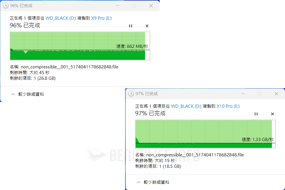 Crucial X10 Pro & X9 Pro Portable SSD - Benchmark (14)