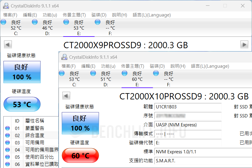 Crucial X10 Pro & X9 Pro Portable SSD - Benchmark (15)