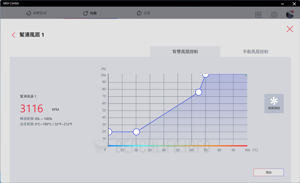 MSI MAG CoreLiquid E360 - MSI Center (6)
