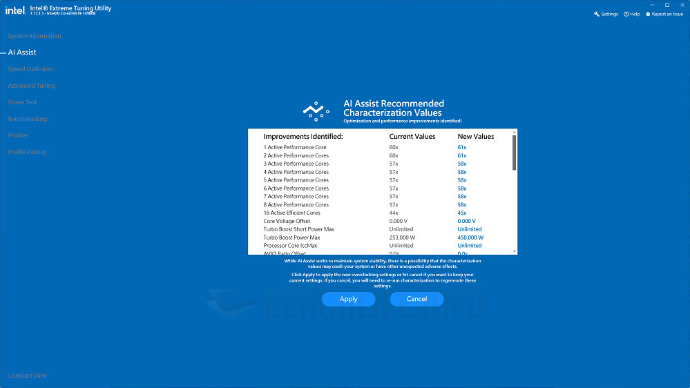 14th Gen Intel Core Desktop Processors (16)