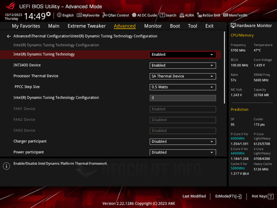 14th Gen Intel Core Desktop Processors (20)