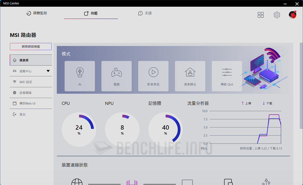 MSI RadiX AX6600 - UI (21)
