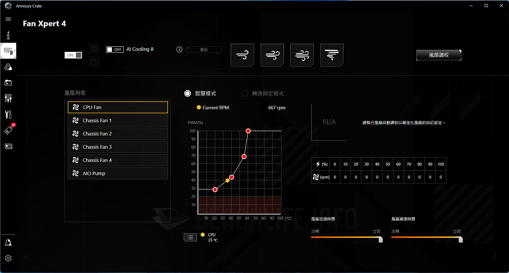 ASUS TUF Gaming Z790-BTF WiFi - Armoury Crate (3)