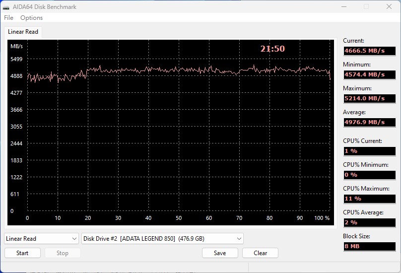 GPU ADATA_2
