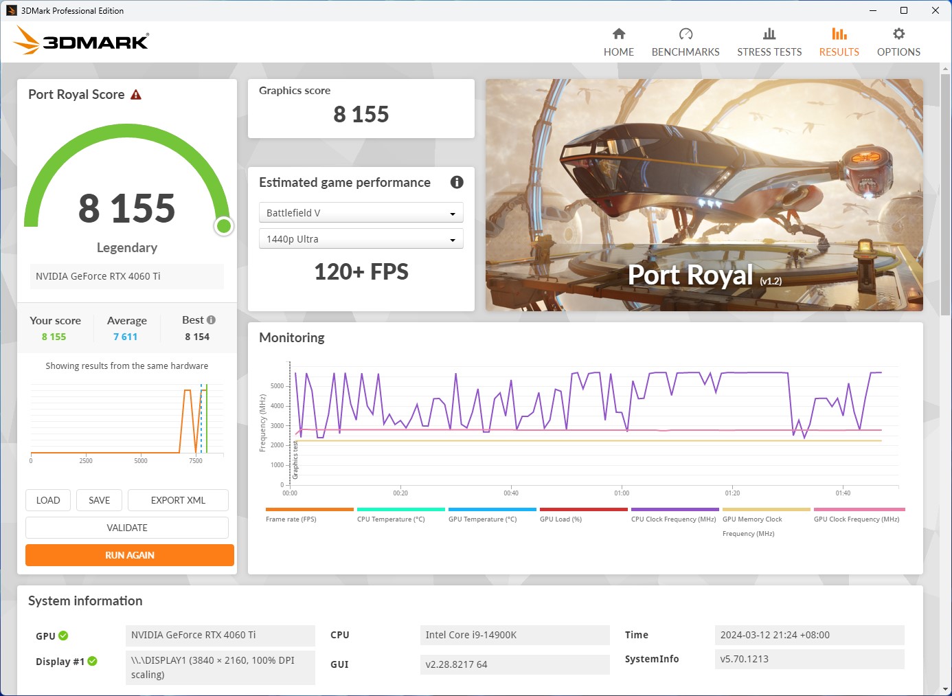 PORT_4060 TI SSD
