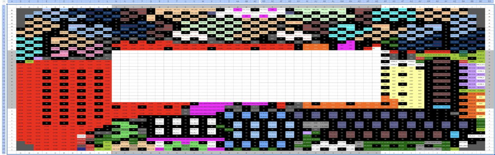 LGA1851 pinout