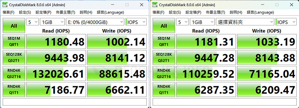 ASUSTOR Flashstor 6 Gen2 FS6806X - Benchmark (3)