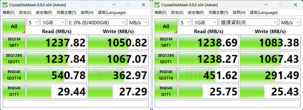 ASUSTOR Flashstor 6 Gen2 FS6806X - Benchmark (4)